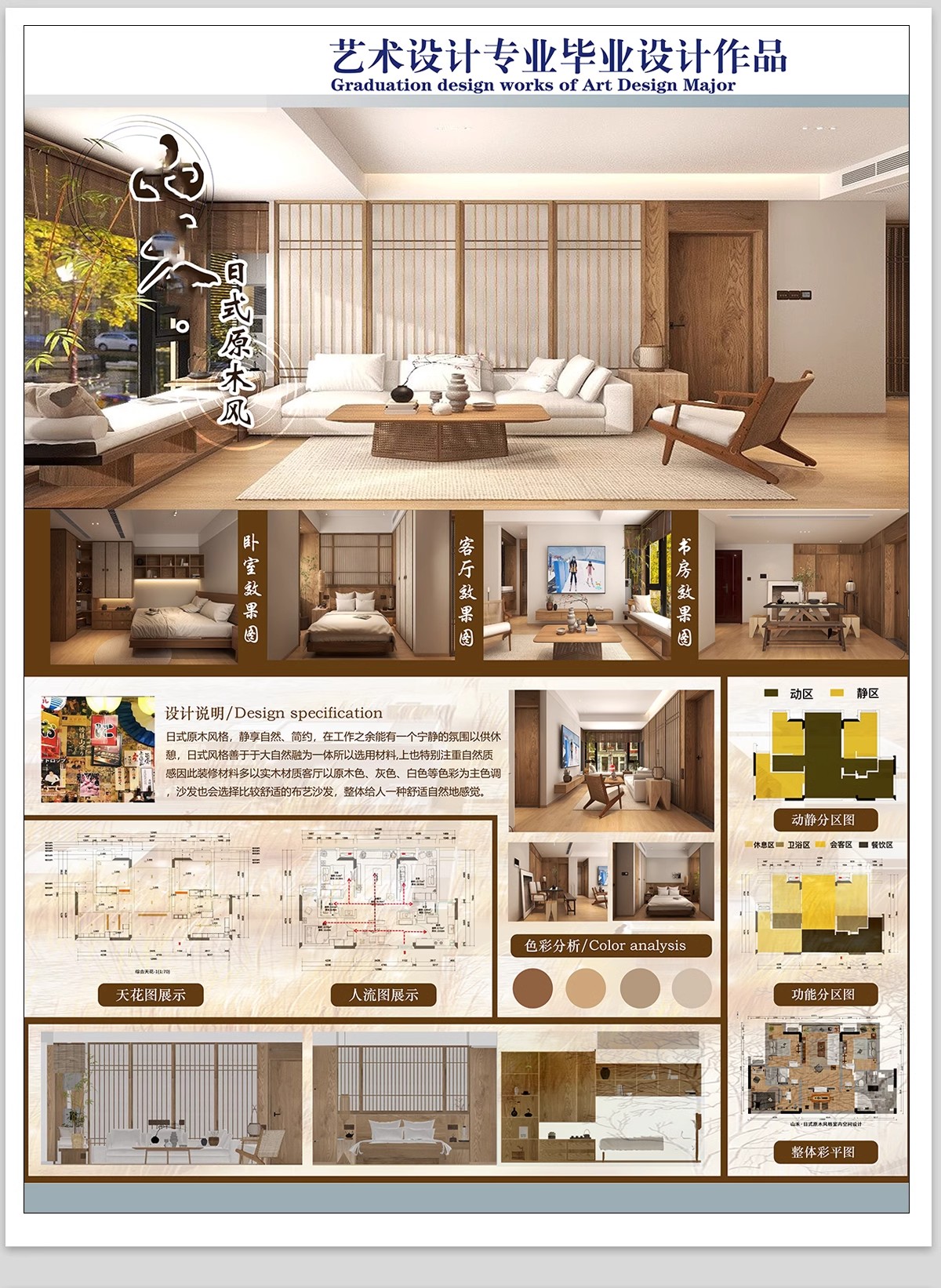 现代室内设计ps展板排版装修家装住宅工装民宿餐厅模板psd素材-大怪兽分享