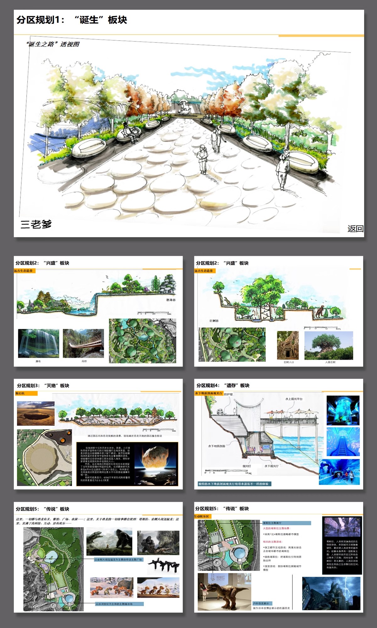 园林景观公园规划设计案例文本城市绿地植物作品方案PPT模板资料-大怪兽分享