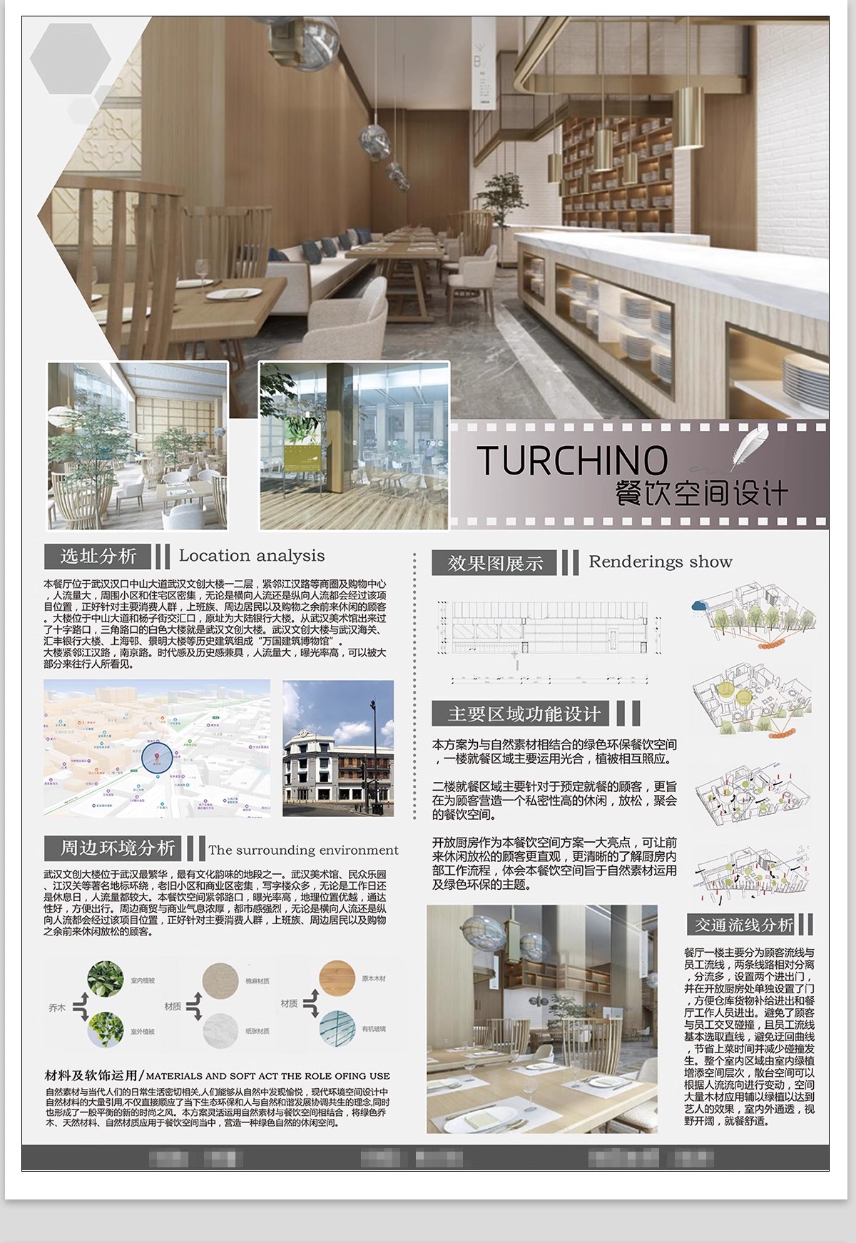 餐饮空间茶餐厅酒 甜品店 室内设计排版素材源文件PSD分层PS展板-大怪兽分享