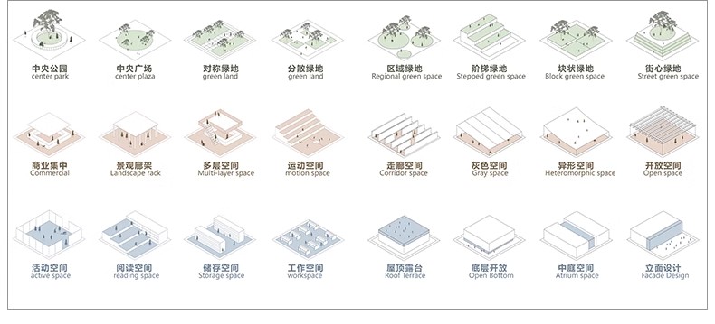 ps小清新建筑景观场地分析图 psd前期插画风场景设计效果图素材-大怪兽分享
