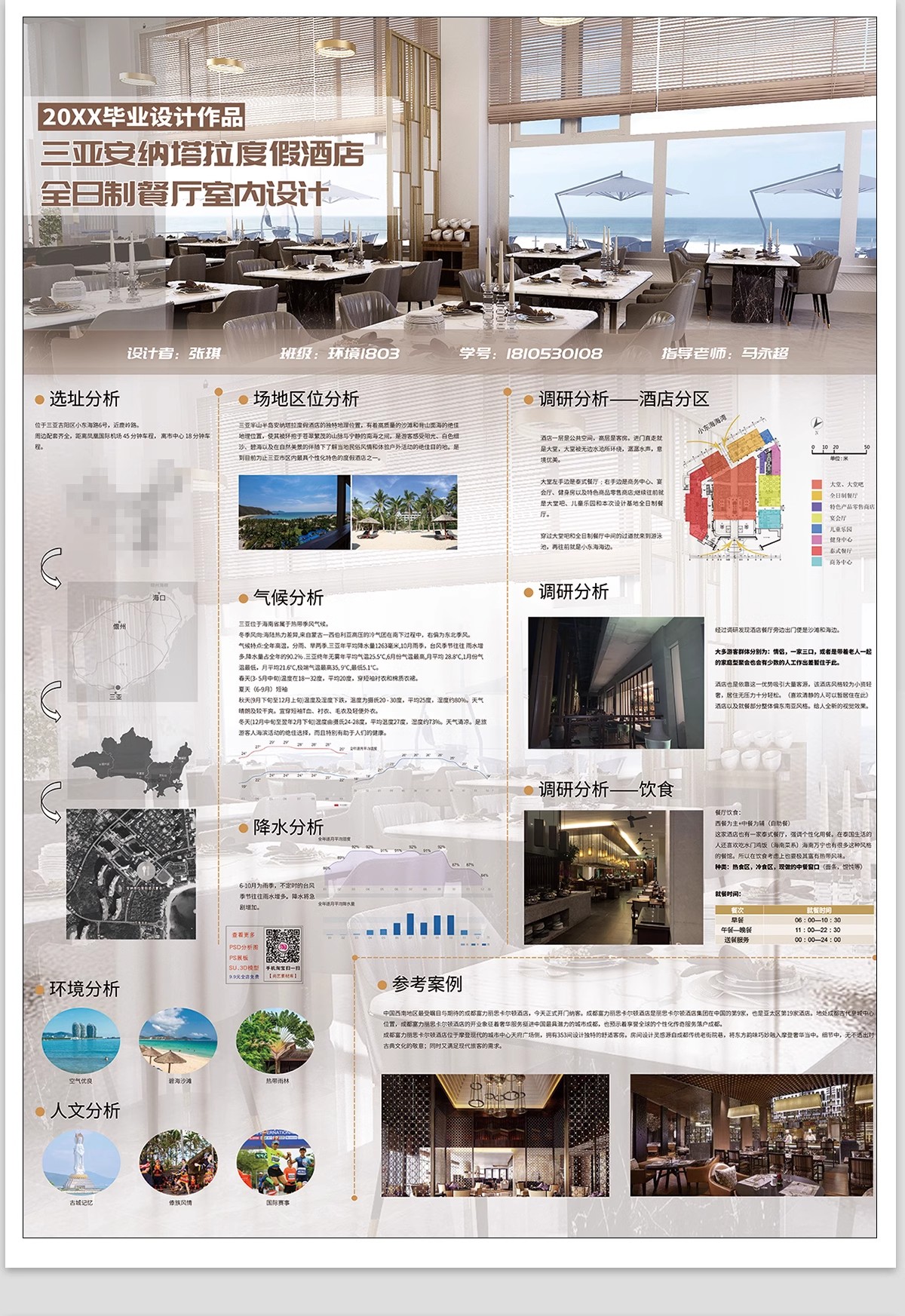 餐饮空间茶餐厅酒 甜品店 室内设计排版素材源文件PSD分层PS展板-大怪兽分享