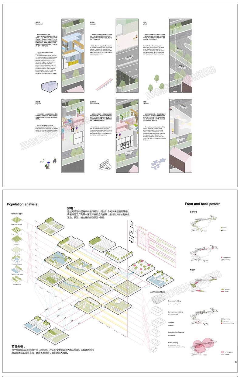 ps小清新建筑景观场地分析图 psd前期插画风场景设计效果图素材-大怪兽分享