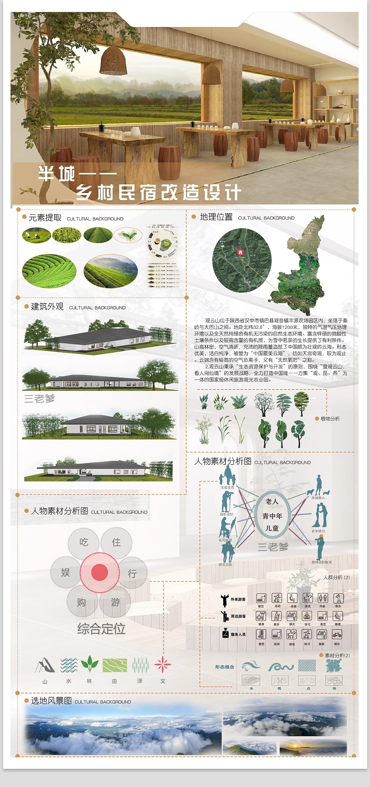 现代室内设计ps展板排版装修家装住宅工装民宿餐厅模板psd素材-大怪兽分享