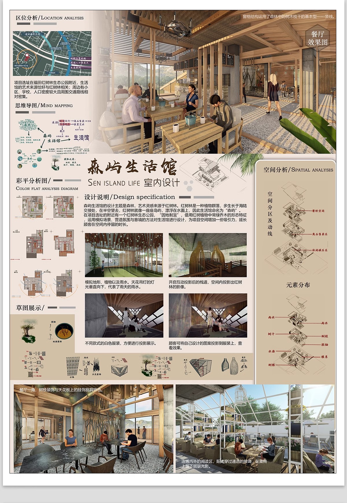 现代室内设计ps展板排版装修家装住宅工装民宿餐厅模板psd素材-大怪兽分享