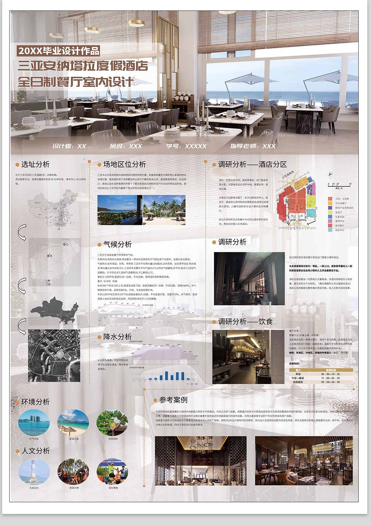 现代室内设计ps展板排版装修家装住宅工装民宿餐厅模板psd素材-大怪兽分享