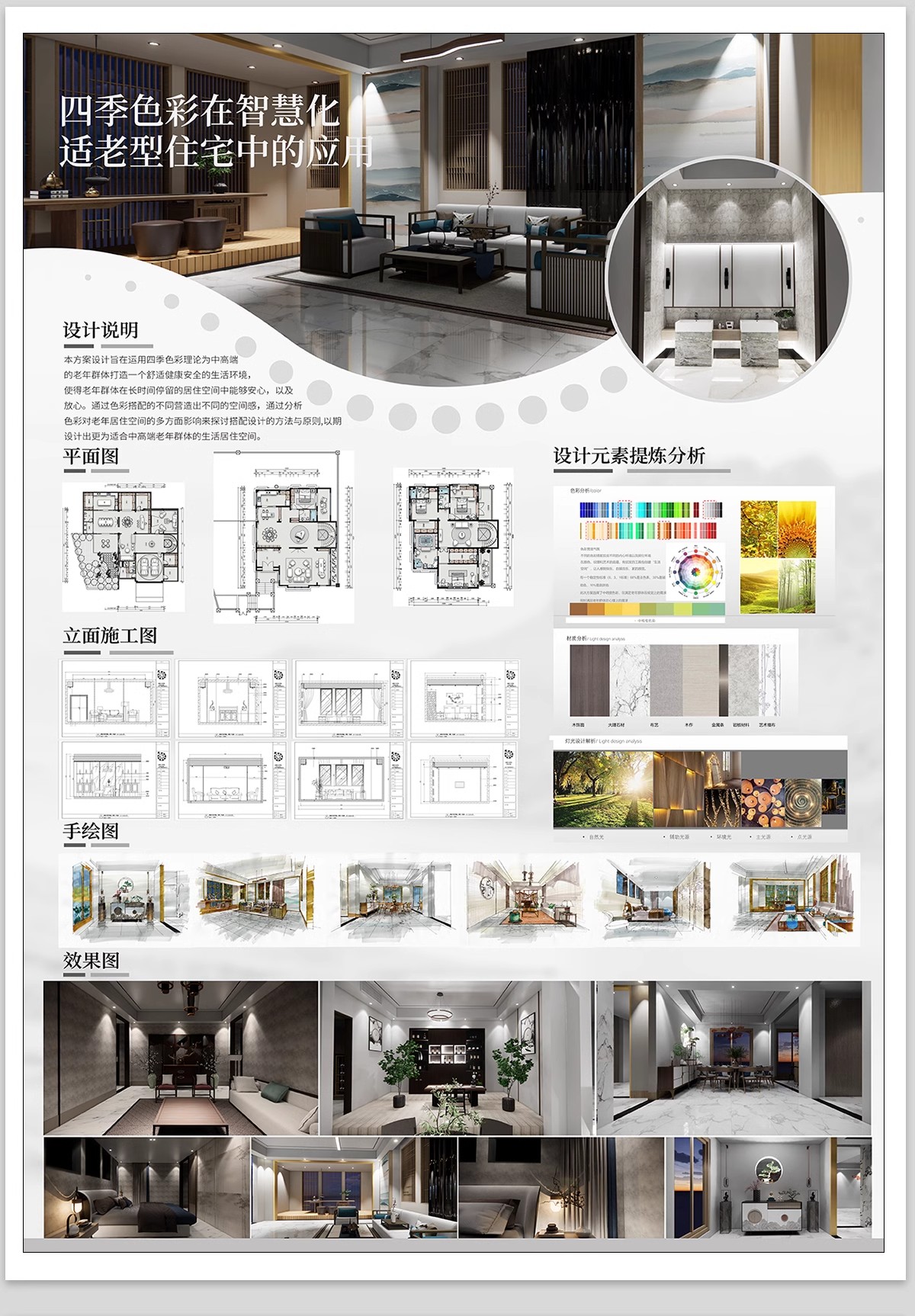 现代室内设计ps展板排版装修家装住宅工装民宿餐厅模板psd素材-大怪兽分享