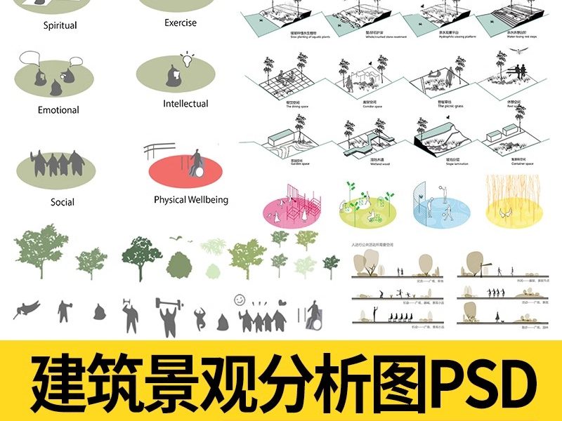 PS小清新插画风建筑景观现场地空间人群小场景剖面分析图PSD素材-大怪兽分享