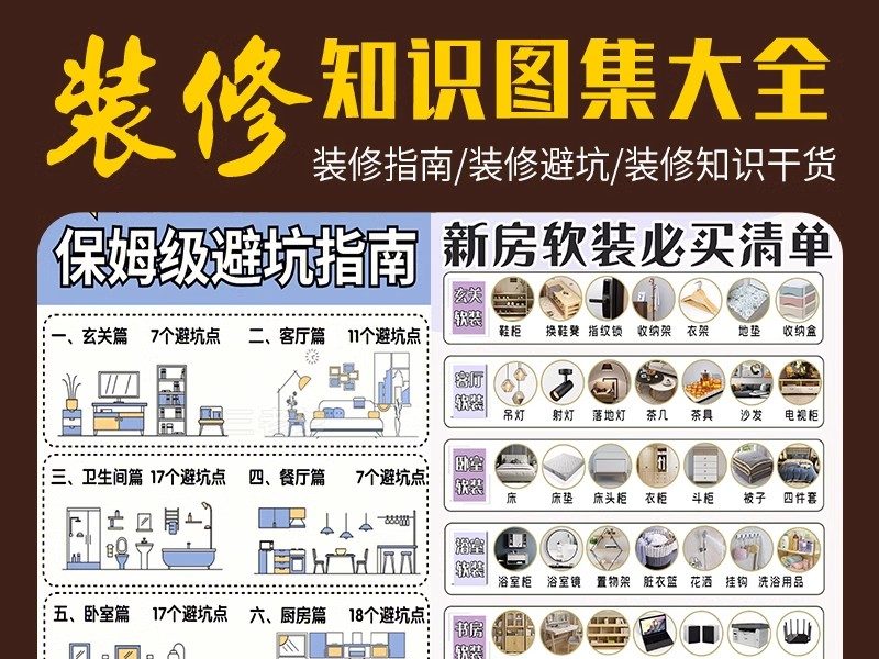 装修知识图集流程攻略指南大全新房施工半包全包材料知识图片资料-大怪兽分享