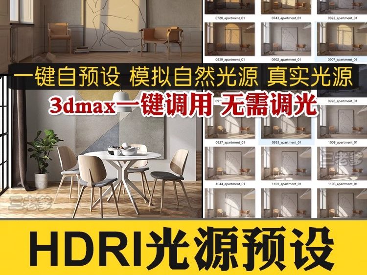 hdri贴图 hdri环境贴图 天空贴图 3dmax灯光渲染 3D模型光源预设-大怪兽分享