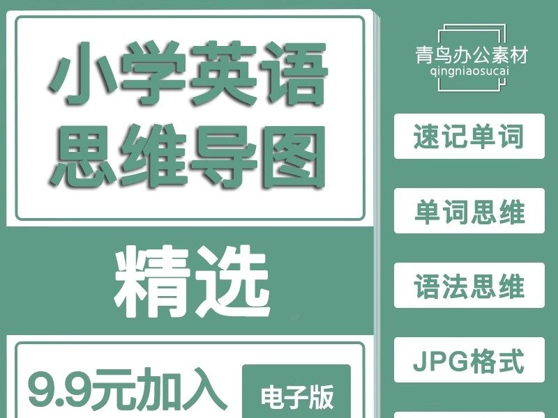 小学英语知识思维导图单词语法重难点整理归纳电子版预学复习资料-大怪兽分享