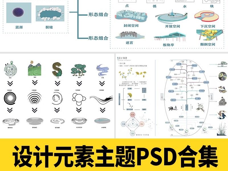 前期概念设计思路ps素材主题元素提取景观规划分析图PSD源文件-大怪兽分享