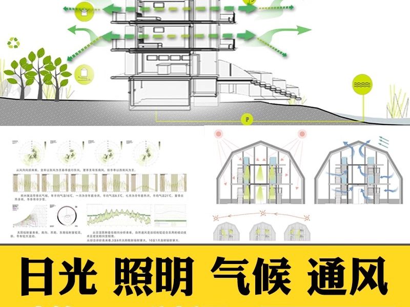 建筑空间生态场地气候日照明光照通风ps分析图PSD分层素材AI矢量-大怪兽分享