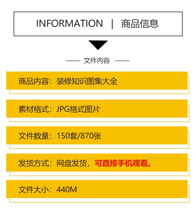 图片[2]-装修知识图集流程攻略指南大全新房施工半包全包材料知识图片资料-大怪兽分享