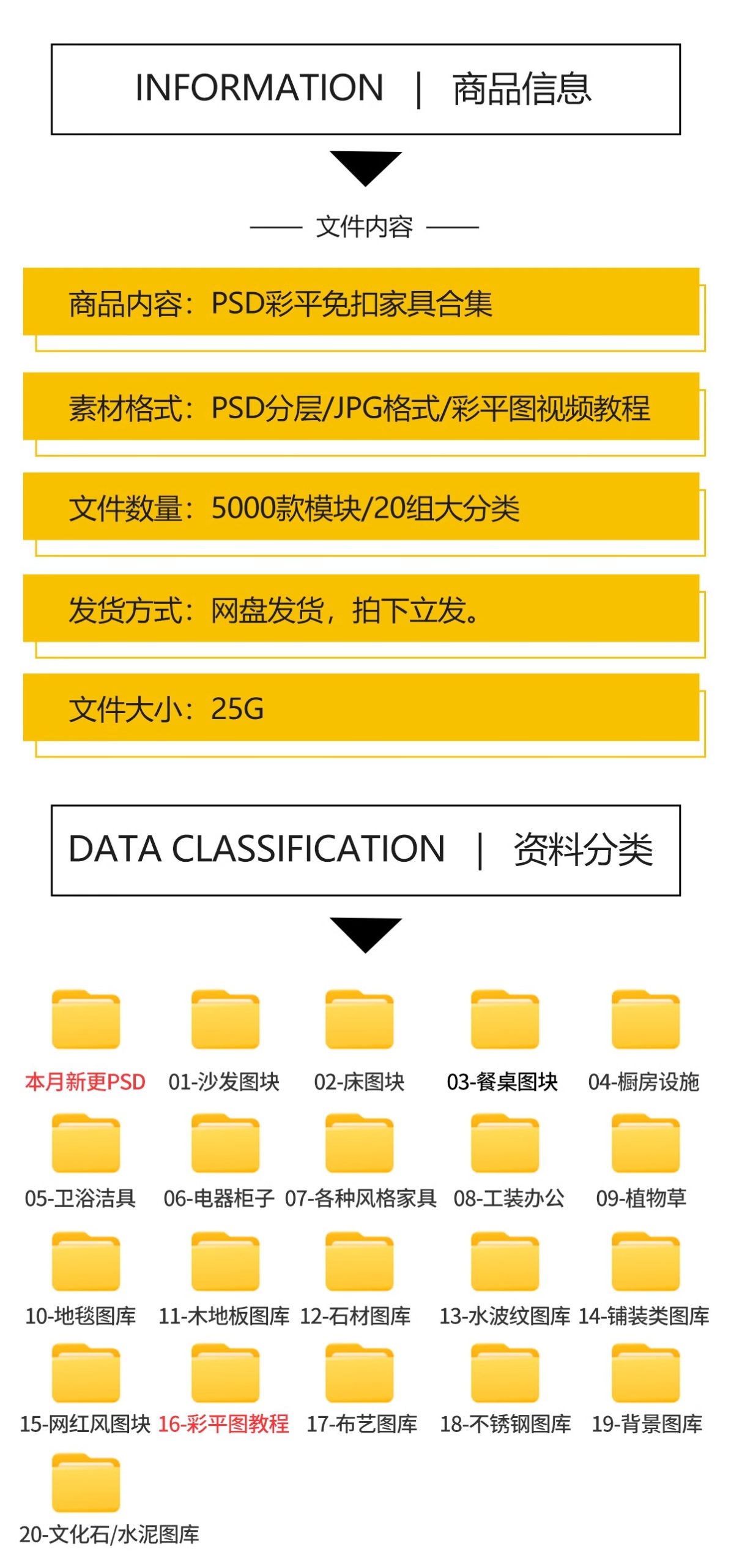 图片[2]-彩平家具PS图块平面图PSD拼贴免扣沙发餐桌床大理石地毯贴图素材-大怪兽分享