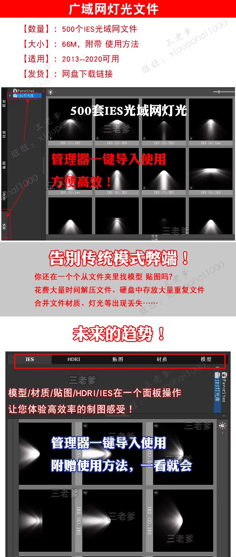 图片[2]-ies灯光文件3d灯光集3dmax光域网 3d模型灯光参数资源管理器素材-大怪兽分享