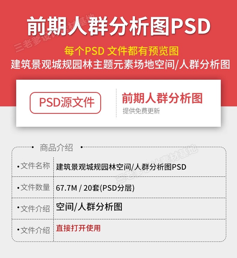 图片[2]-前期人群分析图PSD分层 建筑景观城规园林空间主题元素场地演化ps-大怪兽分享