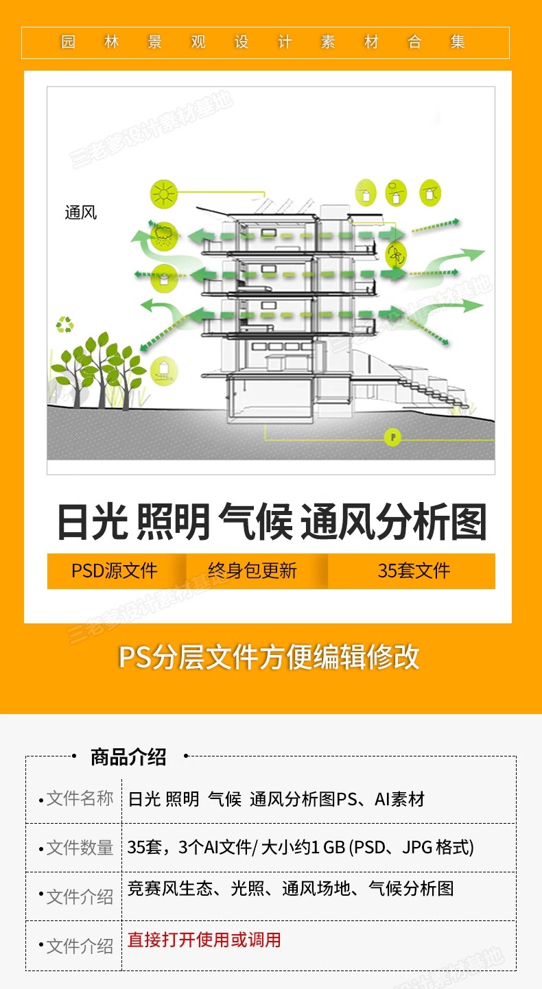 图片[2]-建筑空间生态场地气候日照明光照通风ps分析图PSD分层素材AI矢量-大怪兽分享