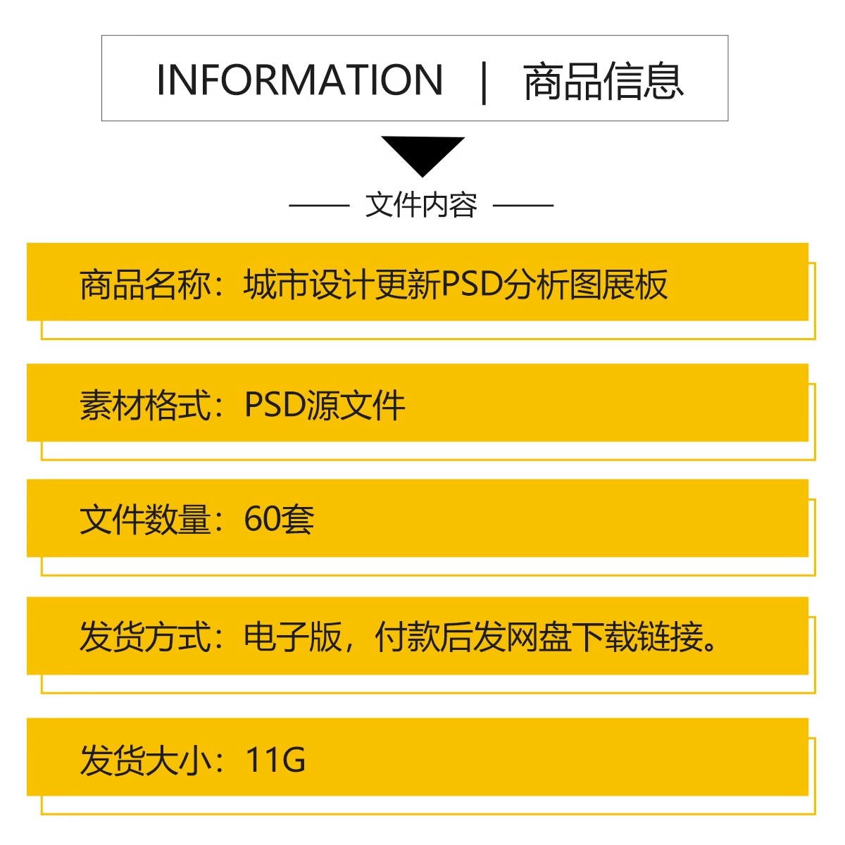 图片[2]-城市设计更新未来智慧策略模块数字社区PSD分析图分层模板PS展板-大怪兽分享