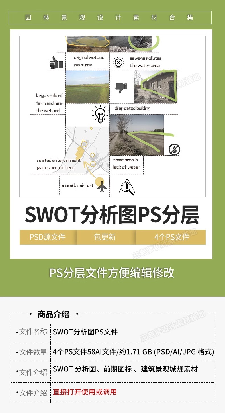 图片[2]-园林景观建筑规划竞赛风ps优劣势SWOT分析图PSD分层 Ai矢量图表-大怪兽分享