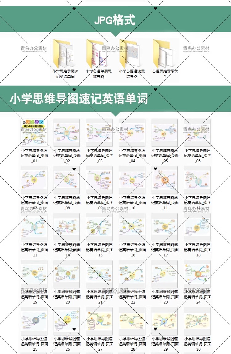 图片[2]-小学英语知识思维导图单词语法重难点整理归纳电子版预学复习资料-大怪兽分享