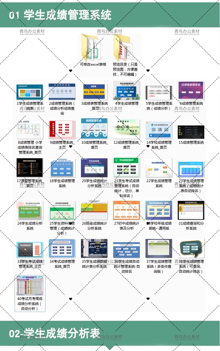 图片[2]-学生成绩分析表 Excel模板班级一科多科考试明细汇总排名分析图表-大怪兽分享