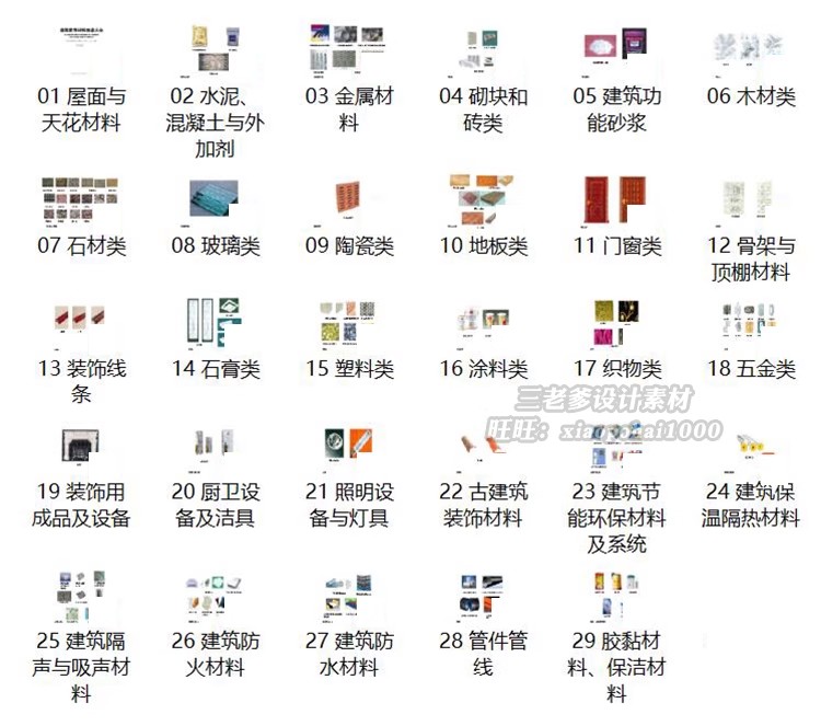 图片[3]-建筑装饰材料图库工程地产装修材料 施工工艺参考PPT图文设计素材-大怪兽分享