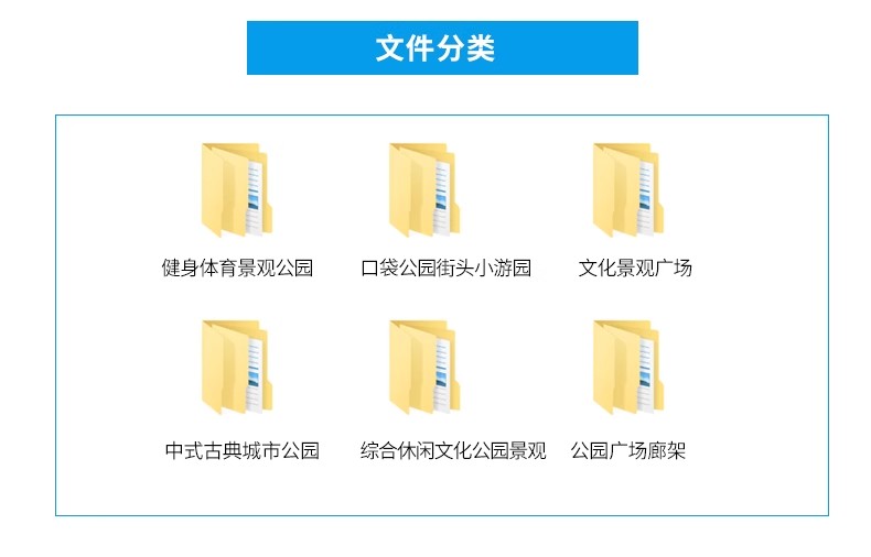 图片[3]-城市社区儿童口袋街角体育文化滨水广场设计公园景观廊架SU模型库-大怪兽分享