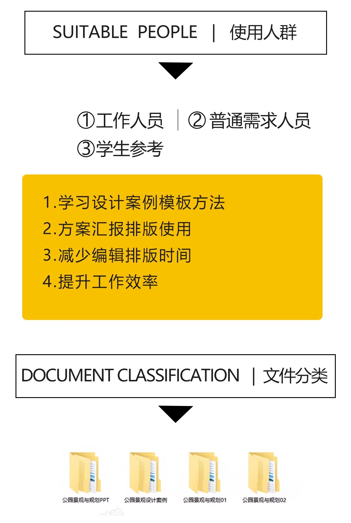 图片[3]-园林景观公园规划设计案例文本城市绿地植物作品方案PPT模板资料-大怪兽分享
