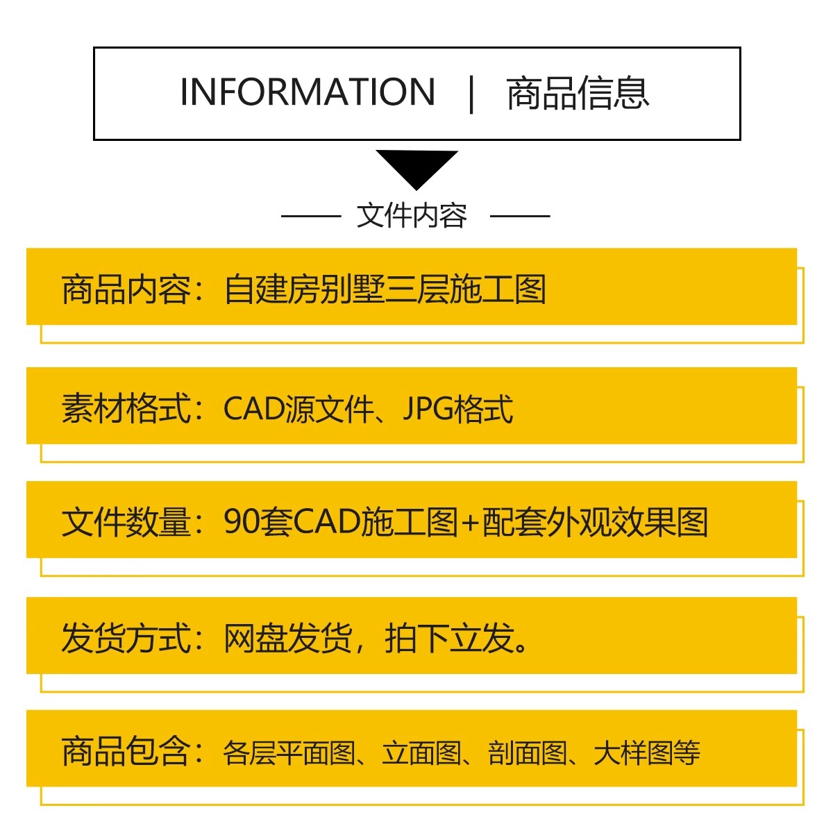 图片[2]-新农村自建房CAD施工图纸 建筑别墅布局结构三层半房子设计效果图-大怪兽分享