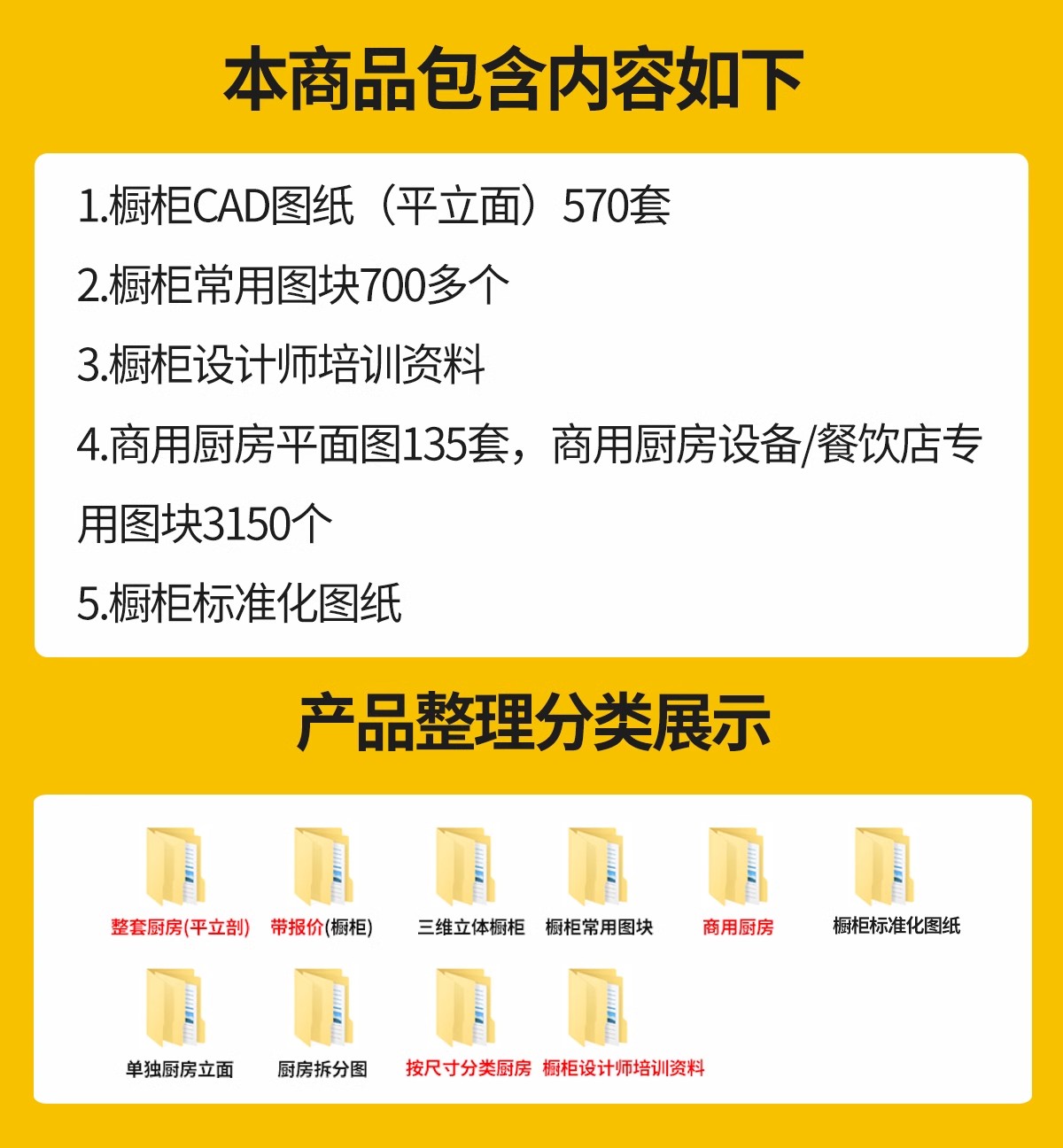 图片[3]-厨房橱柜CAD施工图纸 标准化规范柜子布局整体室内设计框架门板-大怪兽分享