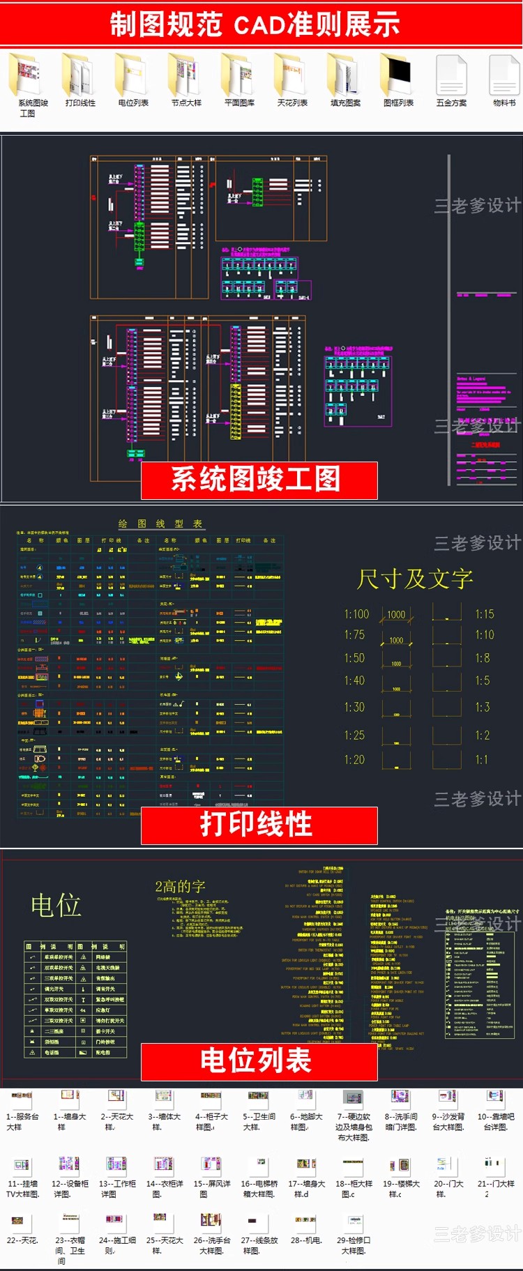 图片[3]-知名公司CAD制图规范 线性标准平面立面图库节点大样施工图库素材-大怪兽分享