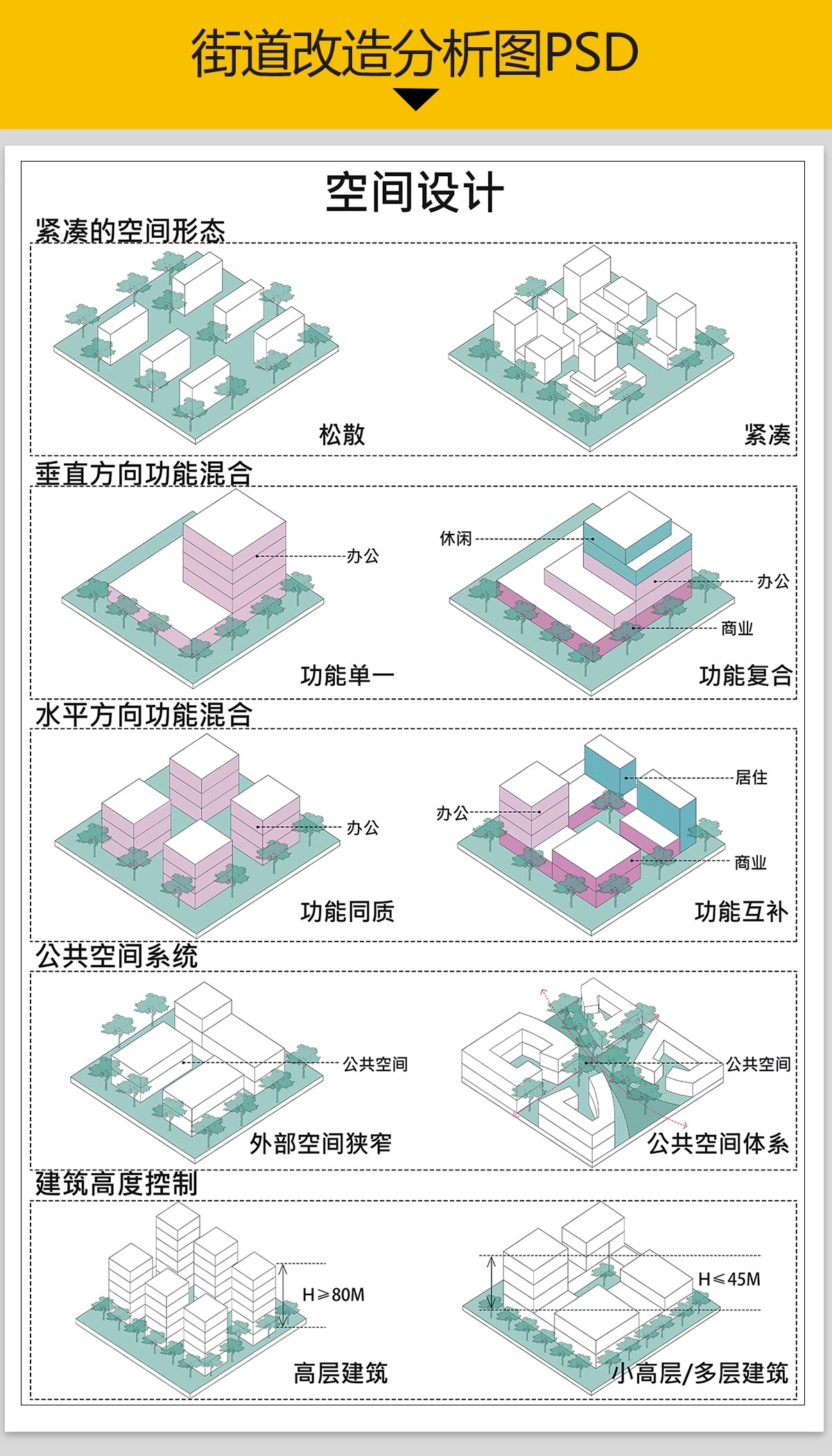 图片[3]-PS城市街道更新节点改造人群景观空间设计策略轴测psd分析图素材-大怪兽分享