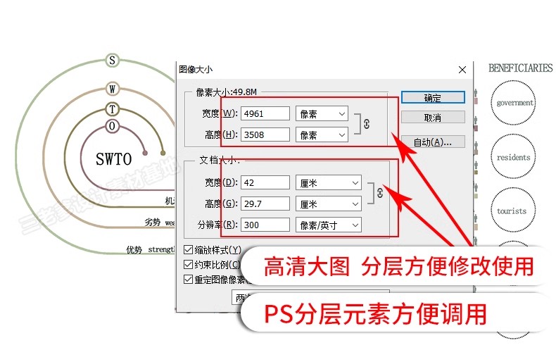 图片[4]-园林景观建筑规划竞赛风ps优劣势SWOT分析图PSD分层 Ai矢量图表-大怪兽分享