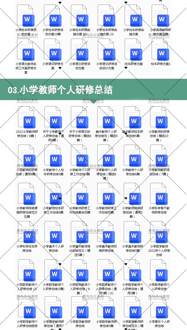 图片[3]-小学数学校本研修报告模板小学数学课题研究校本研修计划总结资料-大怪兽分享