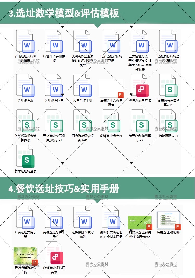 图片[3]-餐饮行业饮品甜品开店运营流程调研店铺选址宣传推广活动广告策划-大怪兽分享