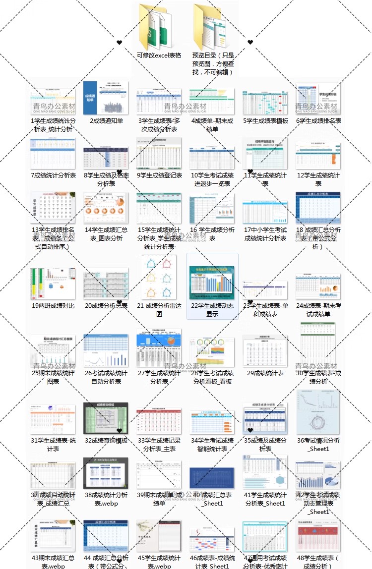 图片[3]-学生成绩分析表 Excel模板班级一科多科考试明细汇总排名分析图表-大怪兽分享