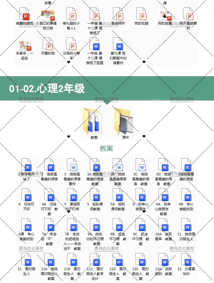 图片[3]-小学生心理健康教育 一二三四五六年级教学电子版ppt配教案-大怪兽分享