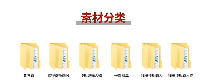 图片[5]-顶视图线稿风矢量人物素材 ps鸟瞰人俯视图配景室内家具人物-大怪兽分享