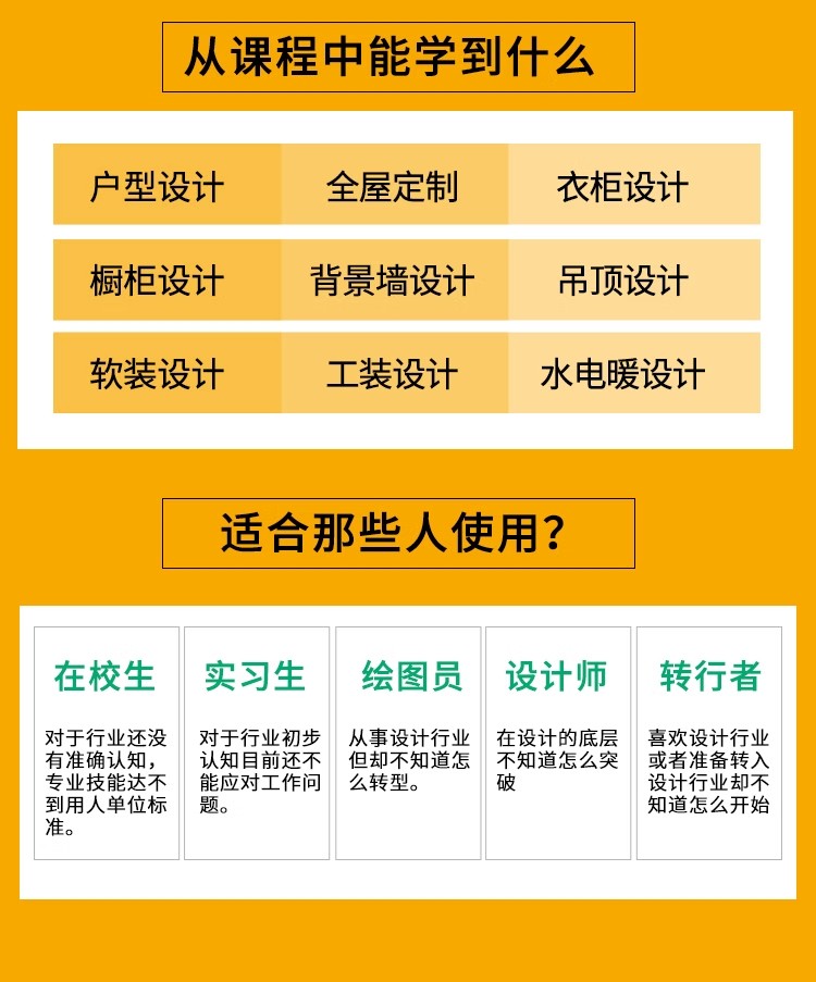 图片[4]-酷家乐教程进阶渲染班自学入门课程室内装修设计全屋定制视频素材-大怪兽分享