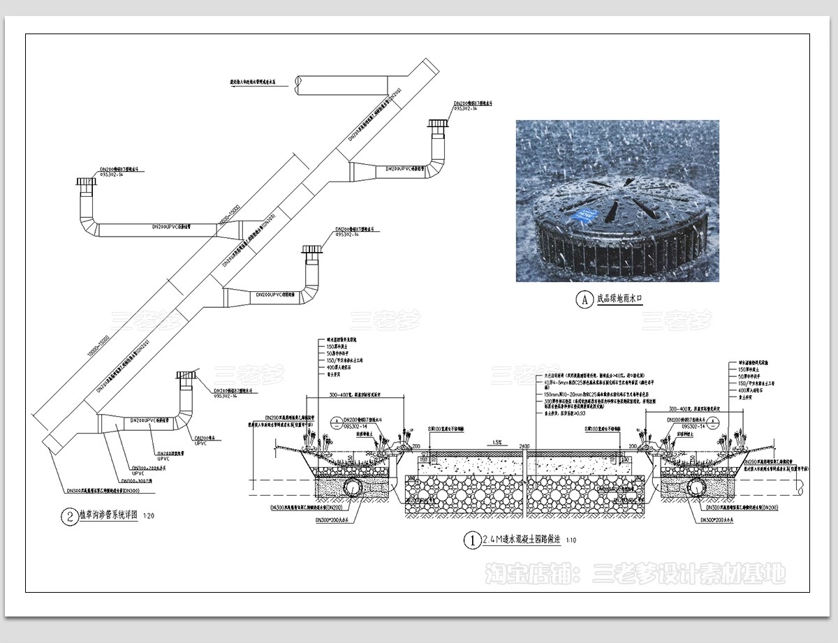 图片[4]-海绵城市地面排水系统CAD施工图 雨水花园生态植草沟节点大样图库-大怪兽分享