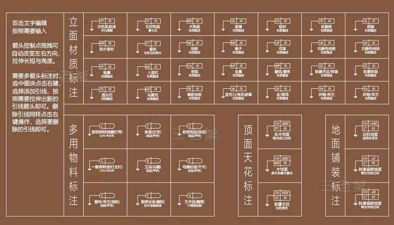 图片[4]-深化制图CAD材料标注模板标准动态开关插座图例线型图案填充图库-大怪兽分享