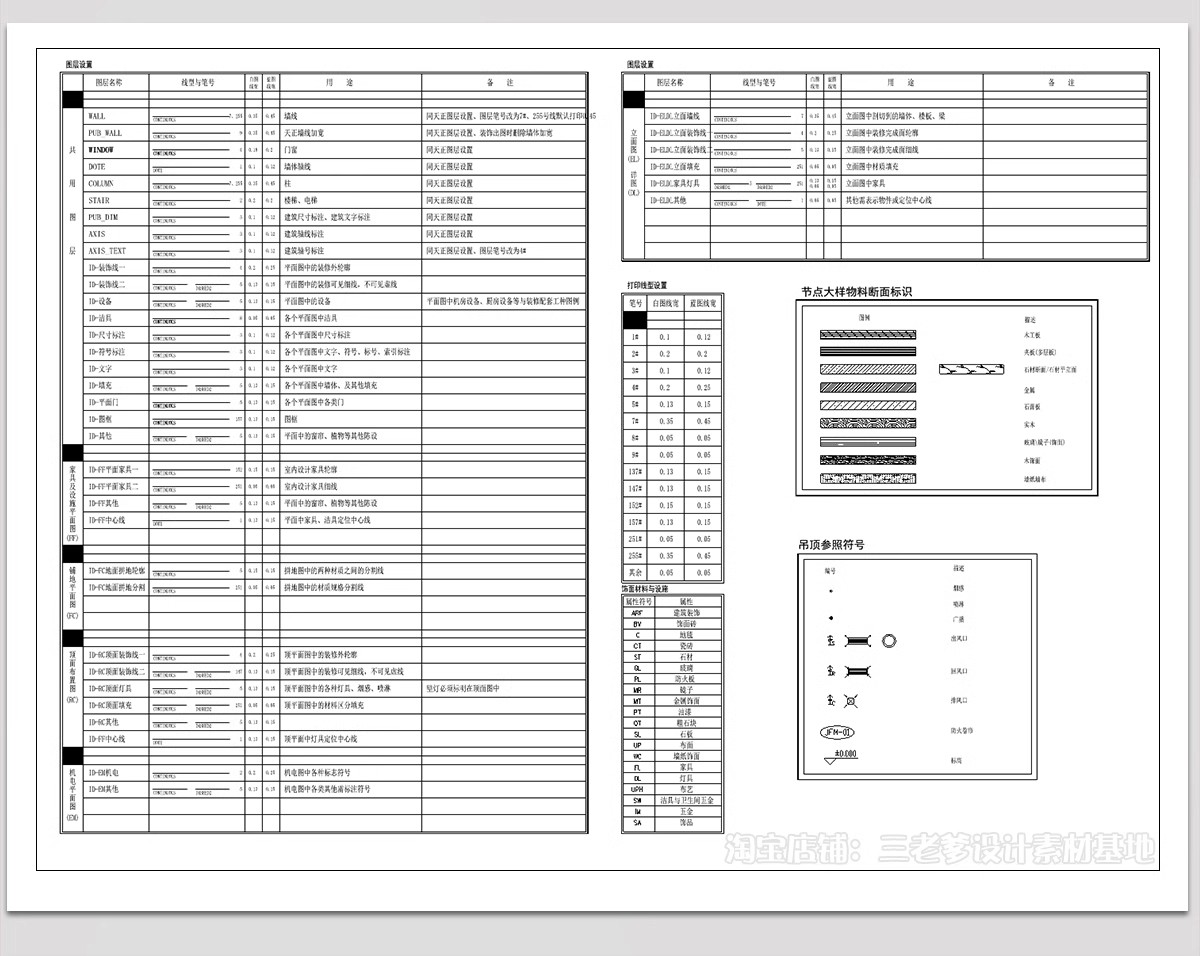 图片[4]-立面索引CAD图例 室内家装标题辅助符号标识标注施工图素材图库-大怪兽分享