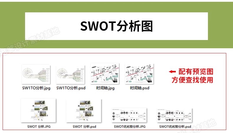图片[3]-园林景观建筑规划竞赛风ps优劣势SWOT分析图PSD分层 Ai矢量图表-大怪兽分享