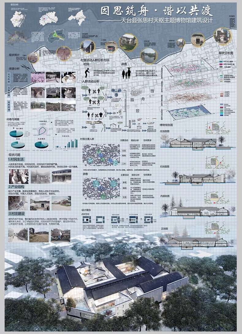 图片[5]-小清新竞赛园林景观建筑环艺公园广场设计排版模板PS展板PSD素材-大怪兽分享