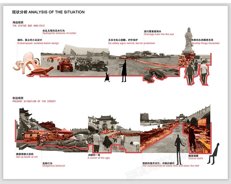 图片[5]-灰色调场地地块区位模板块 竞赛风现状景观前期分析图PSD分层素材-大怪兽分享