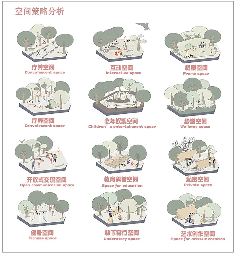 图片[5]-ps小清新建筑景观场地分析图 psd前期插画风场景设计效果图素材-大怪兽分享