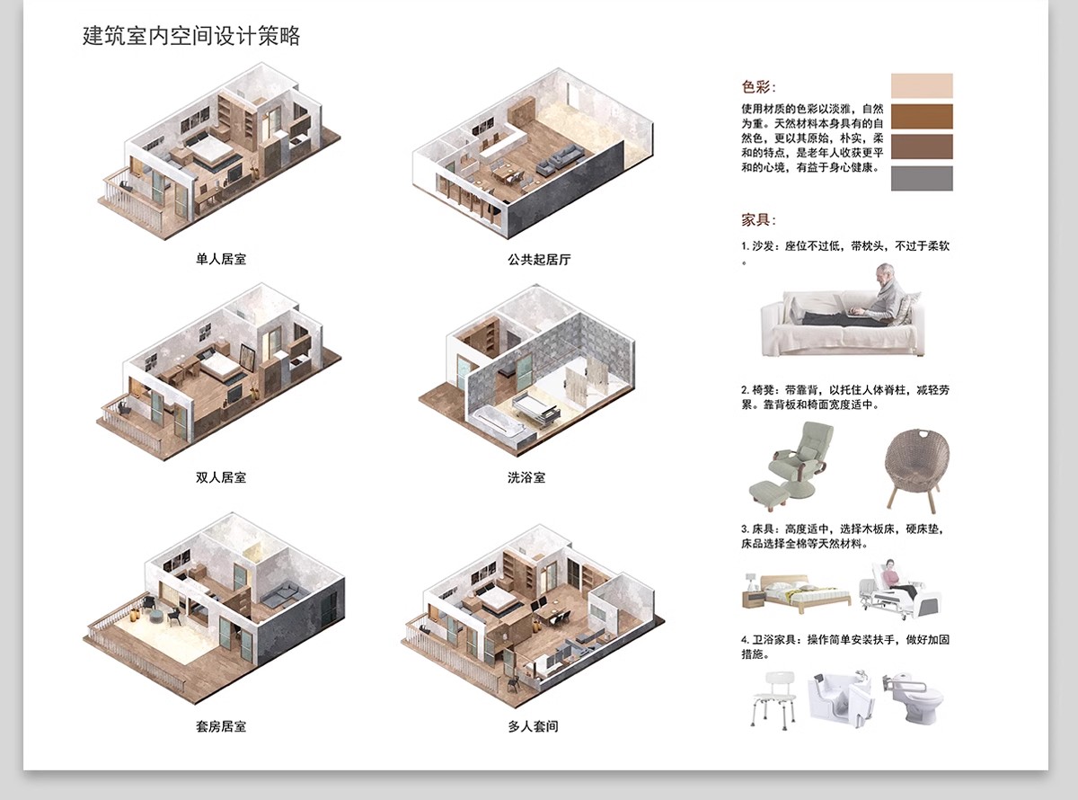 图片[5]-小场景节点分析图psd素材 装配家具模块设计室内活动功能轴测图ps-大怪兽分享