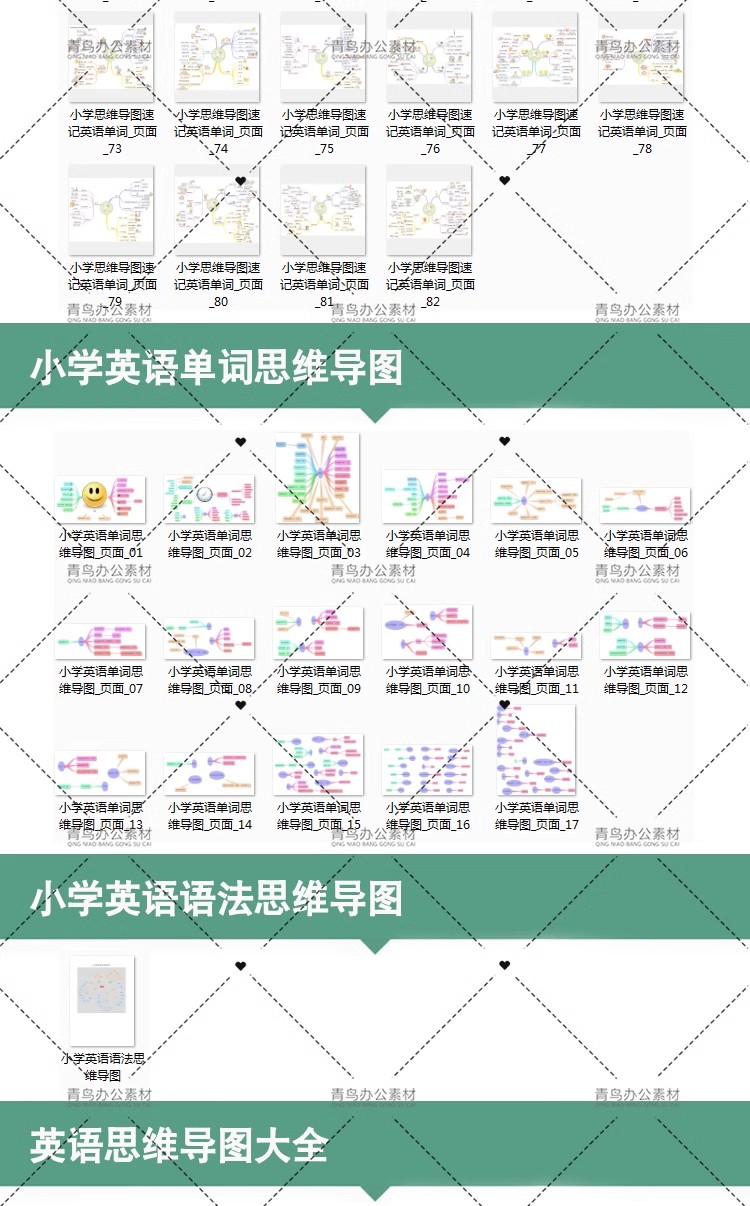 图片[4]-小学英语知识思维导图单词语法重难点整理归纳电子版预学复习资料-大怪兽分享