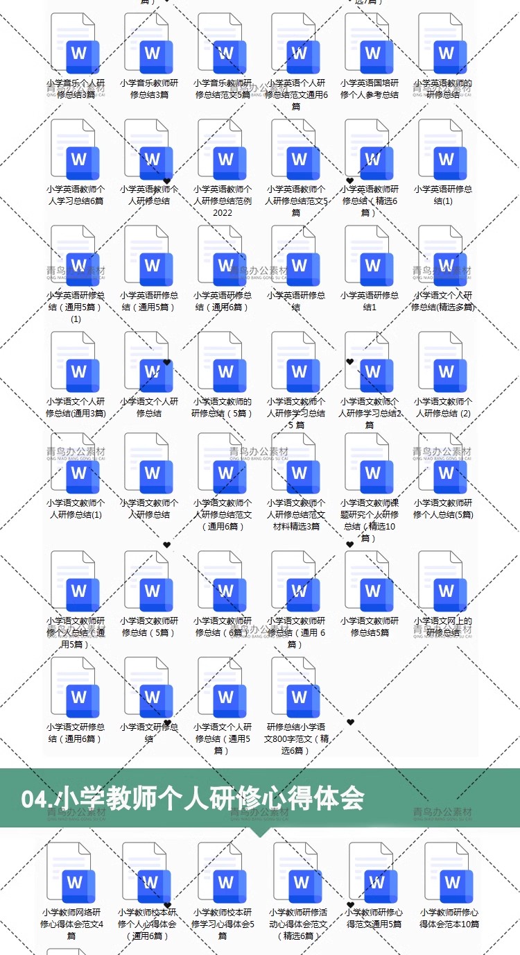 图片[4]-小学数学校本研修报告模板小学数学课题研究校本研修计划总结资料-大怪兽分享