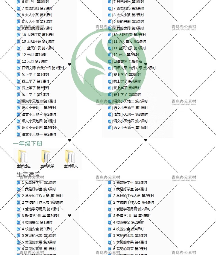 图片[4]-特殊教育培智学校1-6年级全套教材教案说课稿模板生活语文数学等-大怪兽分享